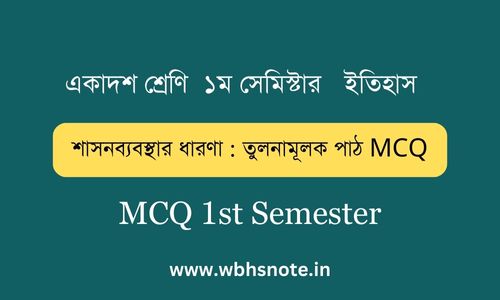 শাসনব্যবস্থার ধারণা : তুলনামূলক পাঠ MCQ